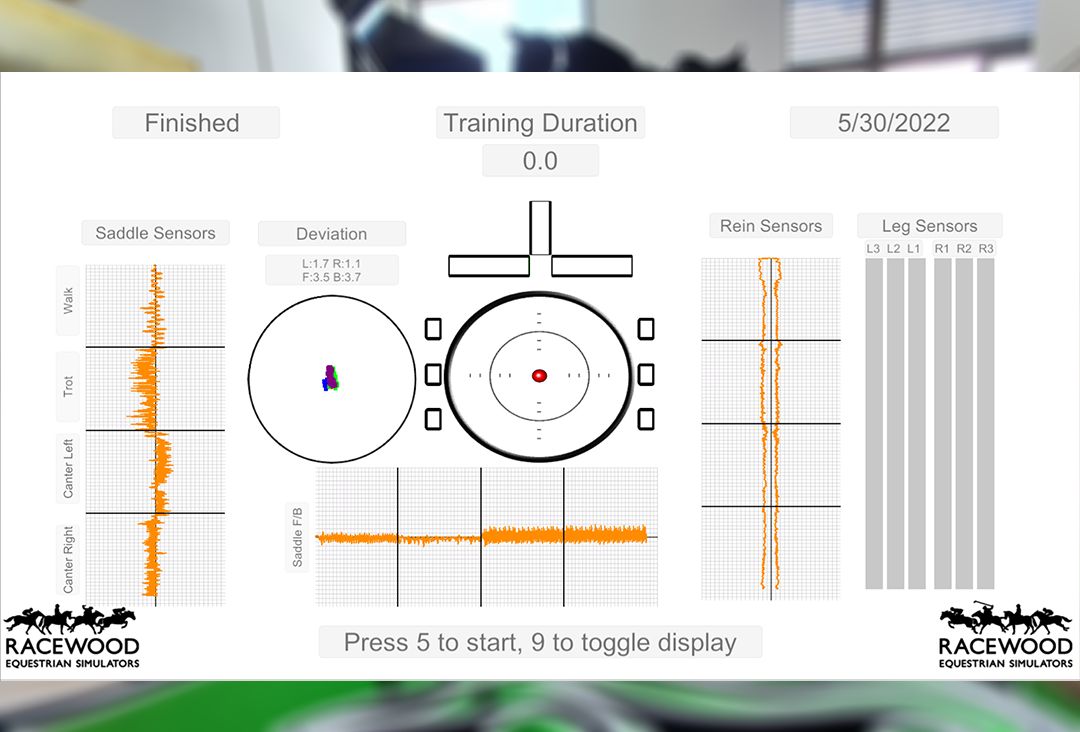 Reitsimulator Wien Analysebildschirm